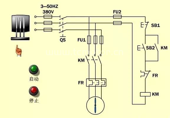 Why is the three-phase current of the motor unbalanced-4.png