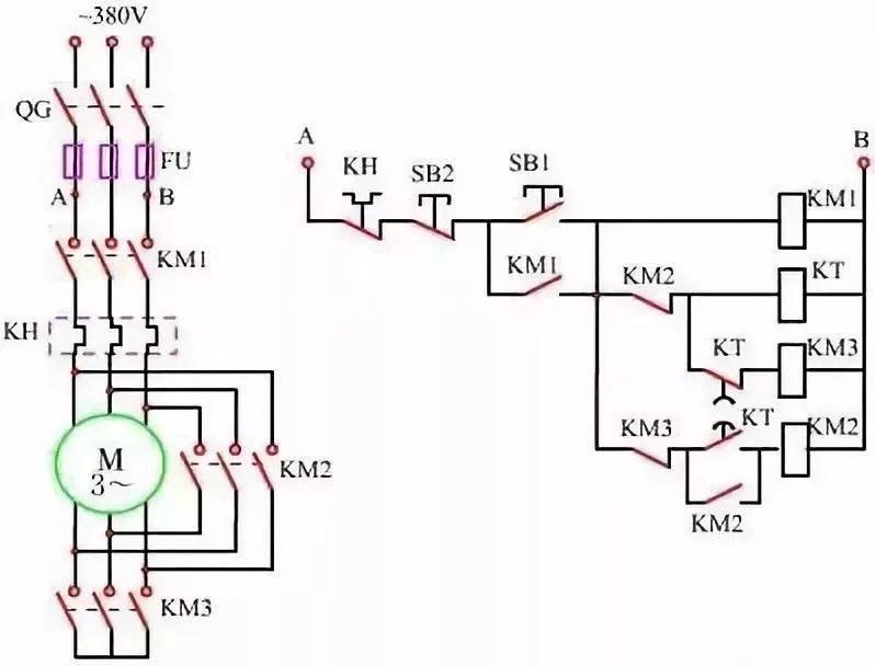 Why is the three-phase current of the motor unbalanced-3.png